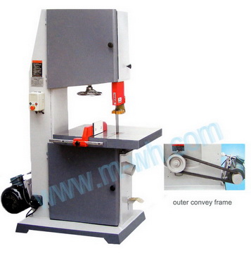 Vertical band saw